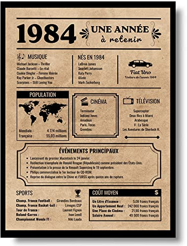 EQUIK PRODUCTS Carte de voeux d'anniversaire 1984 | Cadeau d'anniversaire | Année de naissance 1984 | Affiche d'anniversaire vintage | anniversaire homme femme (1984)