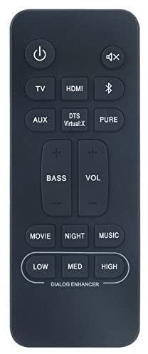 RC-1236 VINABTY Replacement Remote Control Fit for Denon Compact Sound Bar DHT-S216