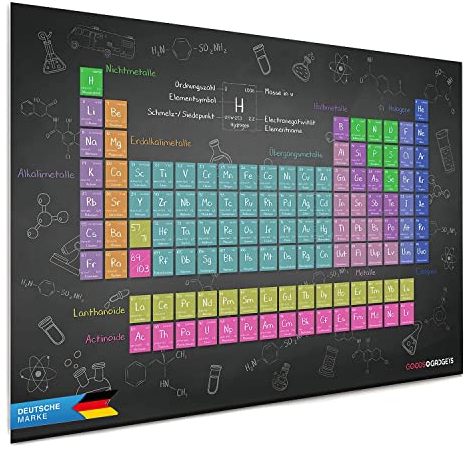 Tabla Periódica de los Elementos - Póster XXL 140x100cm - Estudio de la química en la escuela - Material escolar - Nueva edición
