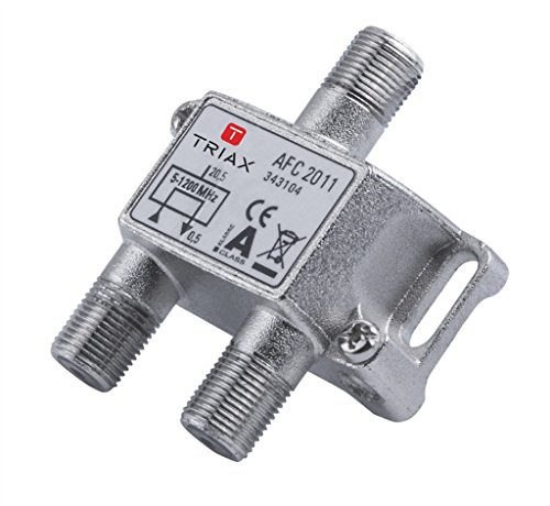Triax – Taste 1 F. 20,5 DB AFC 2011 von 1,2 GHz