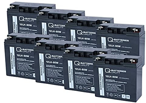 Ersatzakku für RBC55 USV-Anlagen SUA5000RMI5U, SUA48XLBP 12V 20Ah