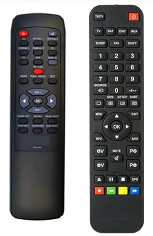 Ersatz Fernbedienung passend für Teufel DS52RC Decoderstation 5 Verstärker