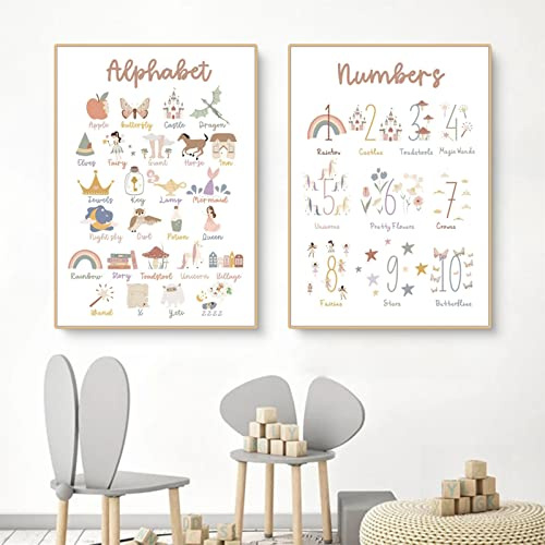 Sarah Duke Poster Kinderzimmer Alphabet und Zahlen, 2er Set Lernposter Kinder, Cartoon Muster Wandbilder Leinwand, Ohne Rahmen Kinderzimmer Deko Bilder (40 x 50 cm)