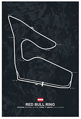 FISH DRAGATE Red Bull Ring F1 Track Leinwand Poster Wandkunst Dekor Druck Bild Gemälde für Wohnzimmer Schlafzimmer Dekoration Rahmen Stil 60 x 90 cm