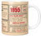Mug Monster - 70th Birthday Gift for Men and Women - Back in 1955 This Year Mug, 70th Anniversary Present, 11oz White Mug