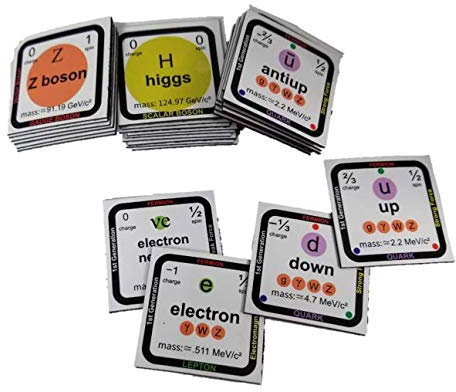 Standardmodell des Partikelphysik-Magnet-Display-Sets.