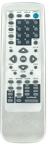 VINABTY Replacement Remote Control Compatible with TECHNIKA DVD Player KM-638 DVD-1031