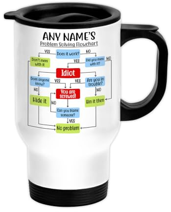 EnvyFone Personalised Travel Mug - Problem Solving Flowchart - Add Any Name - Stainless Steel 14oz - White - Tea Coffee Cup - Thermal-Lined - Home Office Work Colleague Men Woman Gift Present