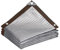 99% Reflective Aluminet Shade Cloth with Reinforcement Edging & Grommets, Heavy Duty Sunblock Netting Cover for Garden Balcony Pergola Pools (Size : 3mx3m/10ftx10ft)