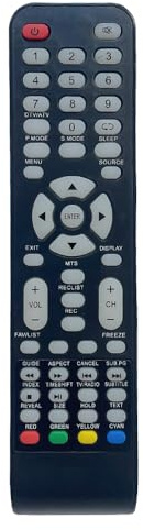 IOOIQQ Mando a distancia para i-Joy TV LED-SP19-iled19SHHPB01, LED-SP19-iled19SHHPB0I, ILED 32SHHPB01, LD32-RDE22HB, ILED22SHFPB01