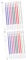 Lurrose 2 Sets Sewing Pen Soluble Marker Highlighter Threaders Products para Machine Thermal Infusible Air Trace Erasable Pens Multicolor Expo Pens Erasable Quilt Off Needles Wipe Liquid