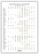 LISTENWISSEN Kunstdruck Saisonkalender DIN A4 für Obst, Gemüse, Salat und Küchenkräuter – ewiger Küchenkalender für Saisonales – regional, saisonal – Poster (ohne Rahmen)