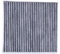 VALEO 715537 Filtro, Aria abitacolo PROTECT, Filtro anti polline al carbone attivo, Protezione contro il polline, la polvere, i batteri, i gas e i cattivi odori