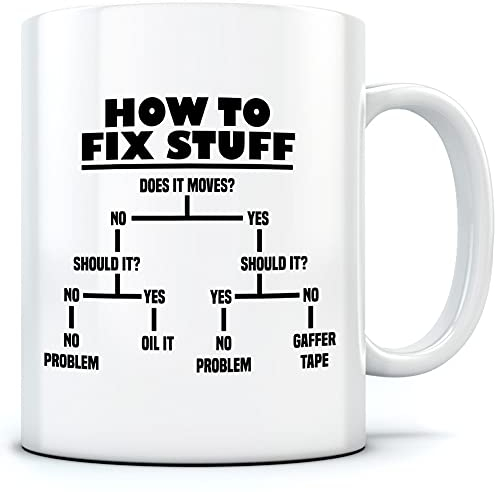 How to Fix Stuff - Mug for Tea Coffee - DIY Builder Joiner One Size White