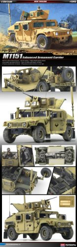 1/35 M1151 Enhanced Armament Carrier