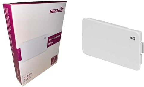 Secure/Horstmann Wifi Extender HC2.4 Plug-In Adaptor Card for Secure C1727, H3747 & E7+ - Hanicks