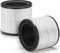 Nisreen HAP360W True HEPA Filter Compatible with Holmes True HEPA 360 Air Purifier HAP360W and Bionaire True HEPA 360° Air Purifier,3-Stage Filtration of HAP360W Air Filter, 2 Packs
