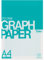 Sakaeshigyo Tochiman graph paper 1 mm grid A4 50 sheets Green high-quality paper 81.4 g A4-12