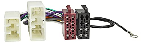 tomzz Audio 7037-001 Radio Adapter Kabel kompatibel mit Mitsubishi Colt Lancer Pajero bis Bj.1996 auf 16pol ISO Norm