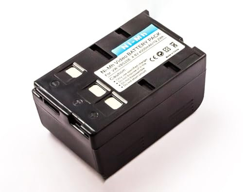 Akkuversum Akku kompatibel mit Hama CP 451, Camcorder/Digitalkamera NiMH Batterie