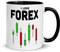 Jimbeels I Love Forex | Lustige Tasse für Daytrader | Lustiger Daytrading Spruch | Für Börsianer Forex Aktienhändler Devisenhändler Trader | Zweifarbige Tasse