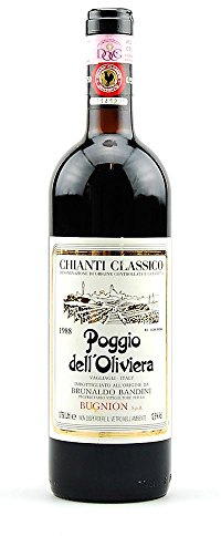 Wein 1988 Chianti Classico Poggio dell Olivera