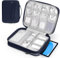 MoKo Borsa da 9-11 Pollice con Custodia per Tablet iPad Pro M4 & Air M2 2024, iPad 10th Gen 10,9, iPadAir 5/4th 10,9, Borsa per i-Pad a Doppio Strato con Maniglia per Trasporto Antiscivolo, Indaco