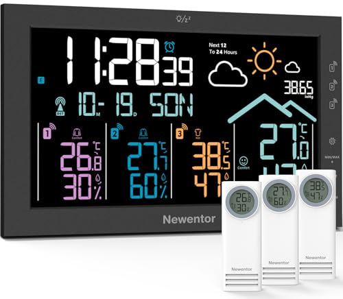 Newentor Wetterstation Funk mit Außensensor – Großes Display, Atomuhr, Vorhersage, Barometer, Temperatur & Luftfeuchtigkeit – Batteriebetrieb und Netzbetrieb, Rot, 3 Außensensoren
