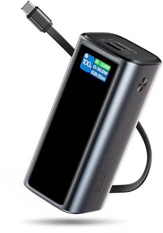 Power Bank 20000mAh, 130W Laptop Portable Charger with 100W Fast Charging, Dual Ports & Built-in Retractable Cable, Smart Digital Display, Portable Power Bank for iPhone, iPad, Samsung Galaxy, MacBook