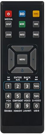 Fernbedienung Ersatz für ACER AS201,D600,DWX1324,H5380,H6517ABD, H6518BD, H6520BD, P1173,P1185,P1276,P1283,P1285,P1287,P1383W,P1385W,P1385WB,P1387W,P1510 Series,P1515,P5227,P5327W,P5515,P5530,S1283