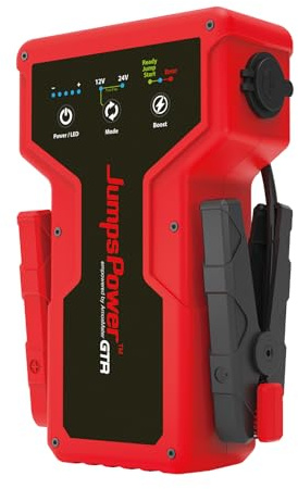 JumpsPower GTR- 4000A 24V & 12V Commercial Truck Powerbank Jump Starter, Red & Black,250 x 165 x 75mm