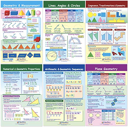 NewPath Learning Geometry Bulletin Board Charts, Set/6 - Laminated, Double-Sided, Full-Color, 12 x 18 (93-6501)
