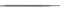 Draper 60298 200 mm x 5.5 mm Chain Saw Files (Box of 12)