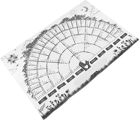 TOGEVAL Familiengeschichte Diagramm Genealogischer Baum Ausfüllbarer Stammbaum Ausfüllbares Diagramm Der Abstammung Generierung Des Ahnen Genealogie Diagramms Große