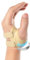 FORTEMOTUS Órtesis Rizartrosis Pulgar Izquierdo, Férula Ortopédica CMC, Estabiliza la Base del Pulgar y Alivia el Dolor en Artrosis y Artritis en Silla de Montar (Color Piel, M, 18-23 cm)