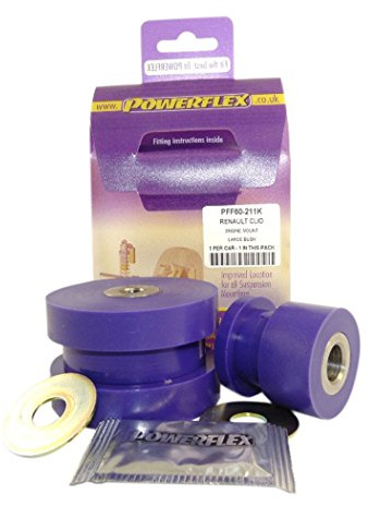 Powerflex PFF60-211K Bushes