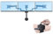 StarTech.com Desk Mount Triple Monitor Arm For Up To Three 27in Screens, VESA 75x75/100x100, Mechanical Spring Arm