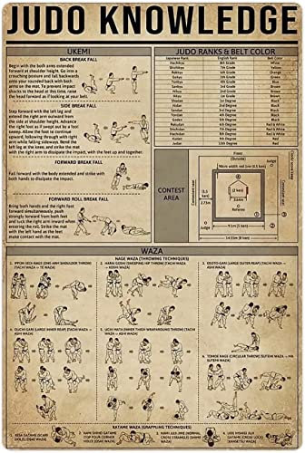 FJQWKLF Judo-Wissen, Metall-Blechschilder, Vintage-Judo-Infografik-Leseplakate, Judo-Spielerführer, Aluminiumtafeln, Wanddekoration für Judo, Halle, Raum, Club, 20,3 x 30,5 cm