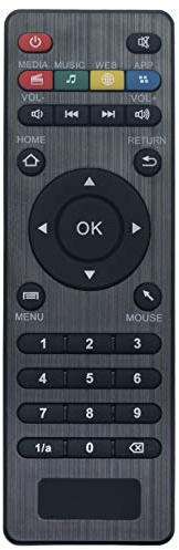 ALLIMITY X31-218 Fernbedienung Ersetzen für Amlogic Android TV Box S905W U7