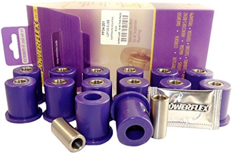 Powerflex PF34-201 Bushes