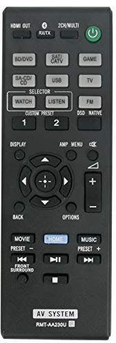 VINABTY RMT-AA230U Remote Control replacement fit for SONY STR-DN1070 STR-DN1080 AV receiver