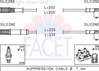 Facet 4.7170 Zⁿndleitungssatz