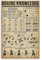 Boxing Exercise Basic Knowledg Vintage Retro Metall Blechschild Iron Kung Fu Malerei Kunst Wanddekoration Geschenk Wohnzimmer Küche Badezimmer Home Learning Poster 20,3 x 30,5 cm