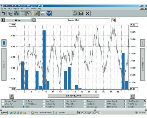 Davis Computeranschluss Weatherlink (Daten-Logger Serielle-Version)