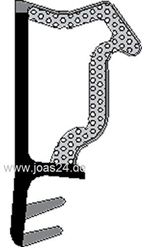 GGJ Türband Fenster- und Türdichtung Schwarz, 12mm Falz, 3mm Nut, 5mm Anschlagluft, Wasserfest, 5lfm (2,99 €/lfm)