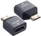 Lonlonty Mini HDMI Kupplung, 4K Mini HDMI Stecker zu HDMI Buchse Kupplungsadapter 4K@120Hz für Raspberry Pi, Kamera, Camcorder, DSLR, Tablet, Videokarte 2 pcs