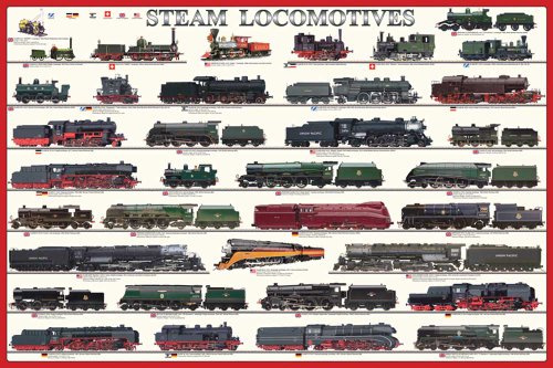 Poster - Educational - Bildung - Steam Locomotives Dampflocks Lokomotiven
