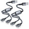 Itramax USB Splitter Y Cable 1M/2Pack,USB A 1 Male to 2 Female Extension Cord Connector,Dual Double USB Port Extender Hub Data Charger Power Split Adapter for Mac,Car,Xbox One Series X/S,PS4,PS5