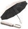 erised's bifrost Extra Large Windproof Travel Folding Golf 54‘’ Umbrella Compact Automatic Open/Close,Sun/Rain,99 UV Protection,Lightweight Portable Parasol Outdoor,Perfect Carabiner Handle Design