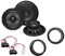 Hifonics Haut-parleur compatible avec VW Bora Golf 4 Jetta Passat 3BG B5 Polo 9N avec